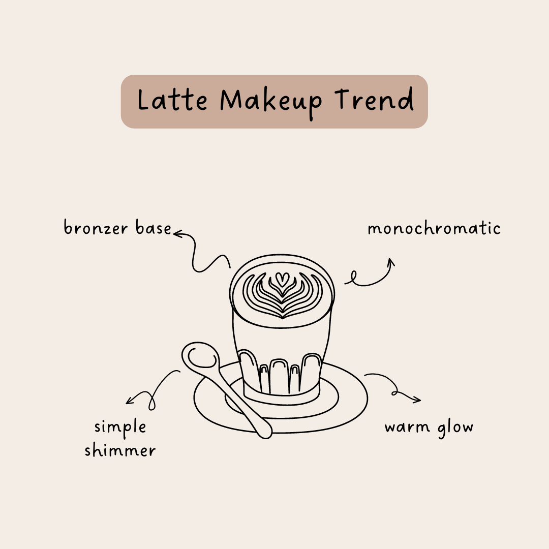 Latte Makeup Trend.png