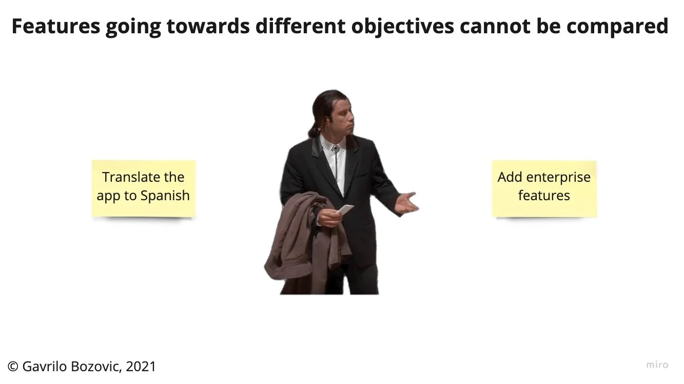 Blog posts illustrations - Cannot prioritize features going towards different objectives.jpg