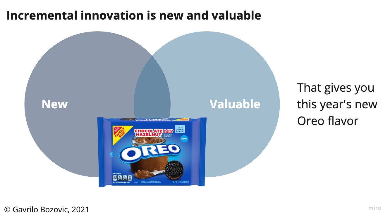 Blog posts illustrations - Incremental innovation.jpg