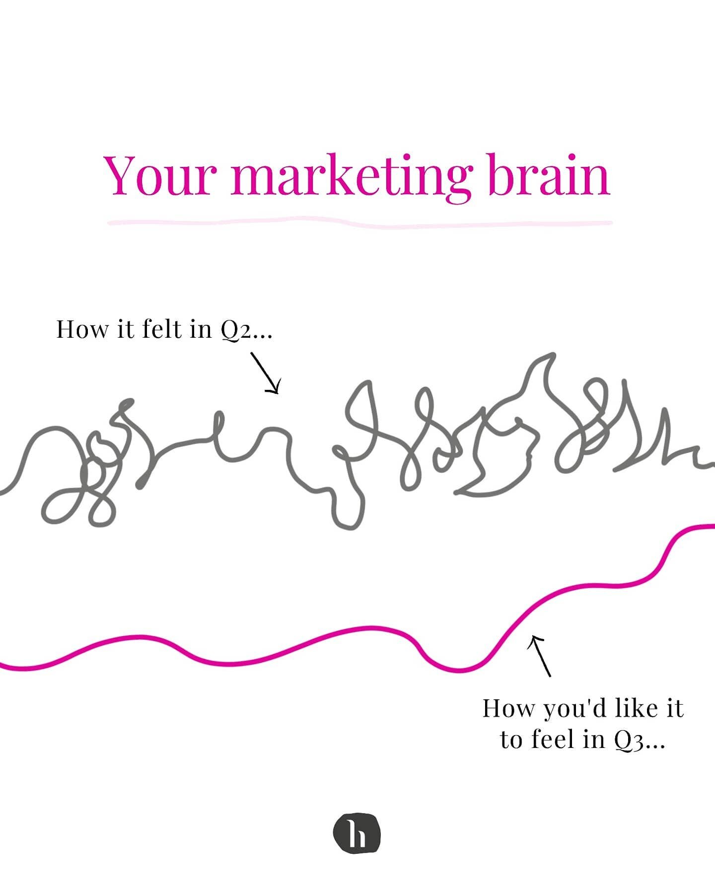 Morning Q3 👋🏼✨ Well, that half of 2021 snuck by quick.

Perfect time to get clear on your marketing goals for the next 3 months and look back on how you've been getting on and what you want to promote this month.

Some things to think about...

👉?