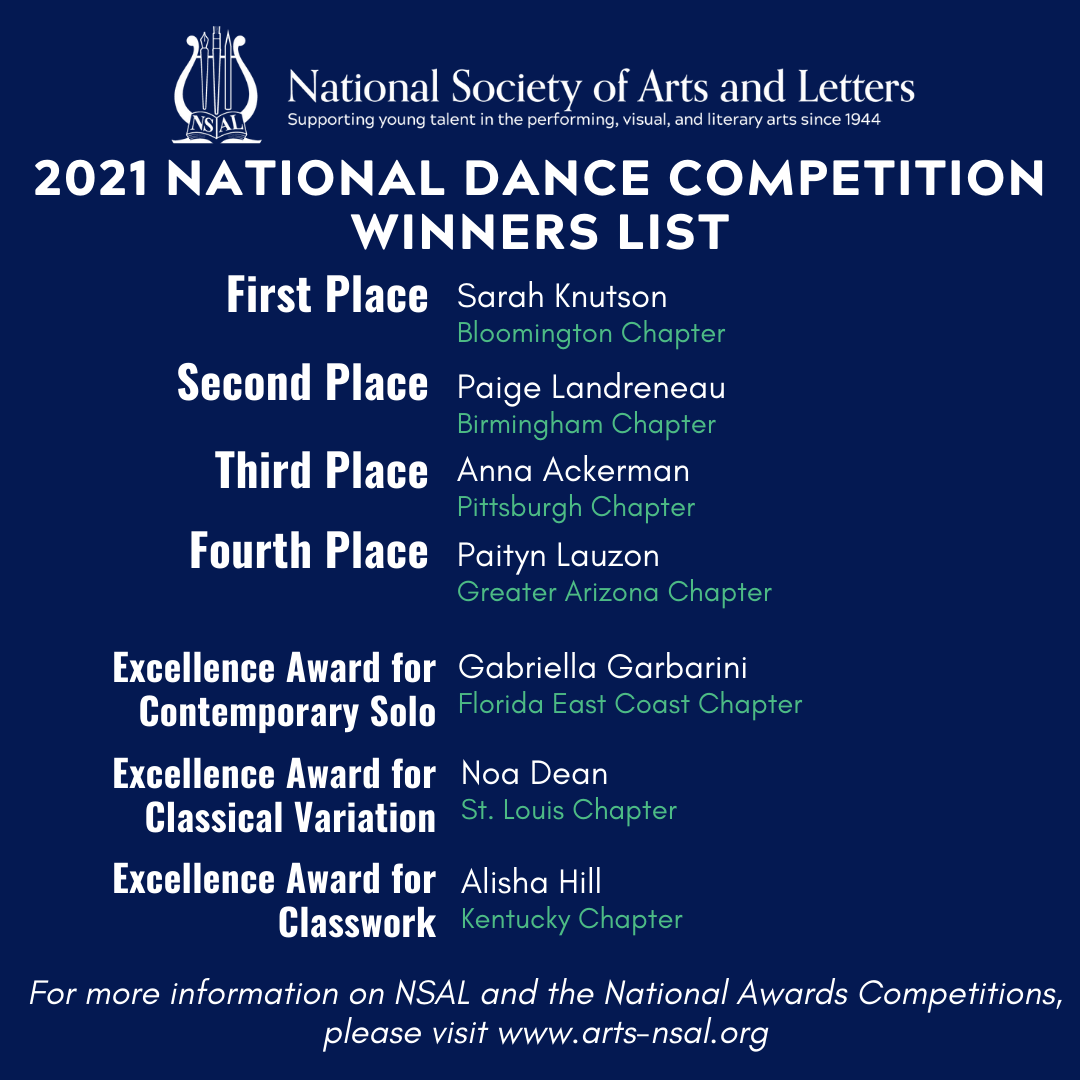 Past Competition Winners — National Society of Arts and Letters