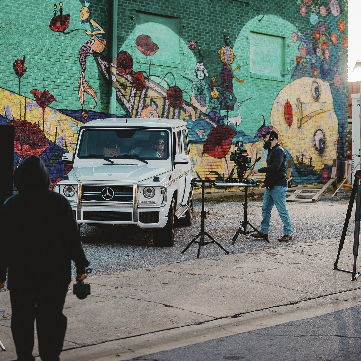 How Much Does Video Production Cost in Oklahoma City?