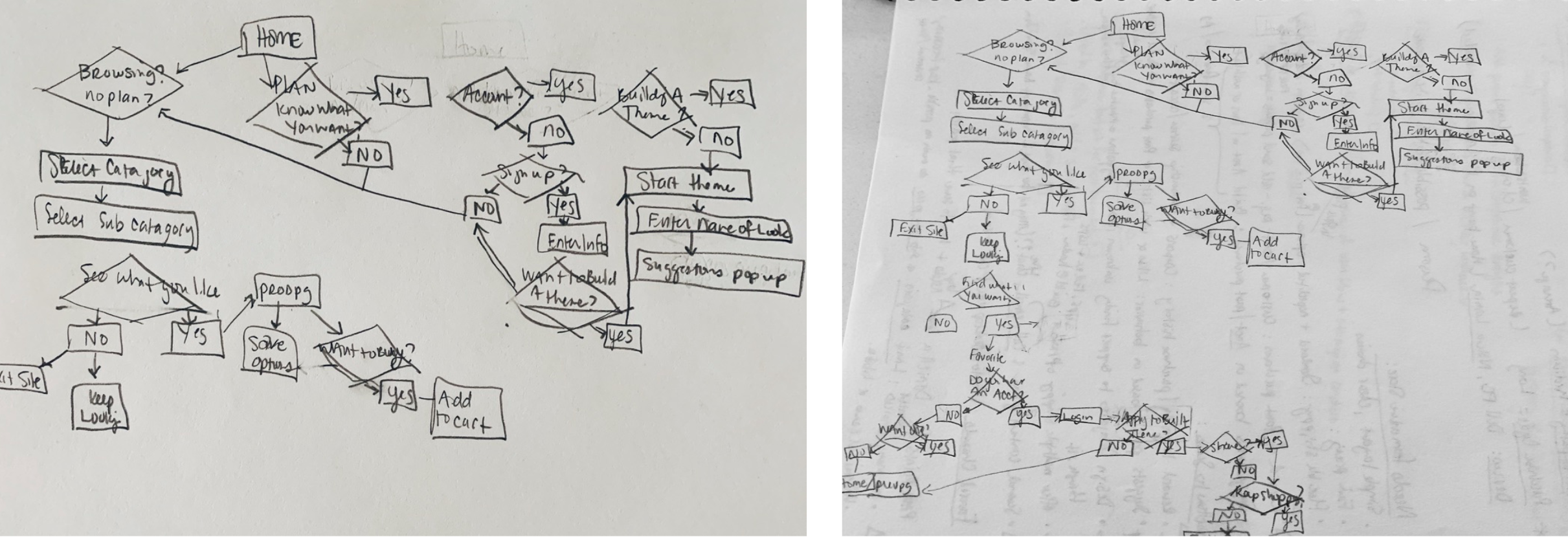 User Flows Lucy.png