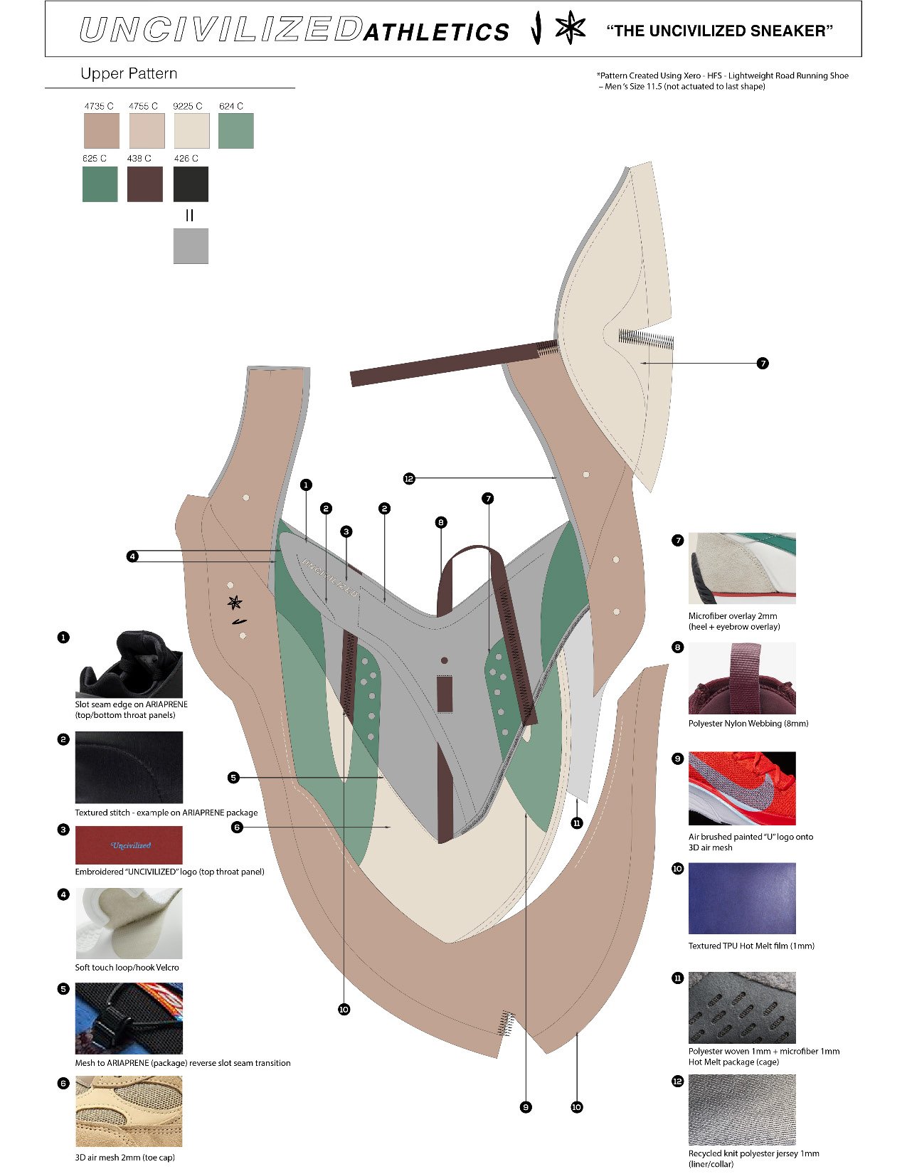 Uncivilized_Sneaker_Assembled_Labled_Pattern 02.02.2022_Page_2.jpg