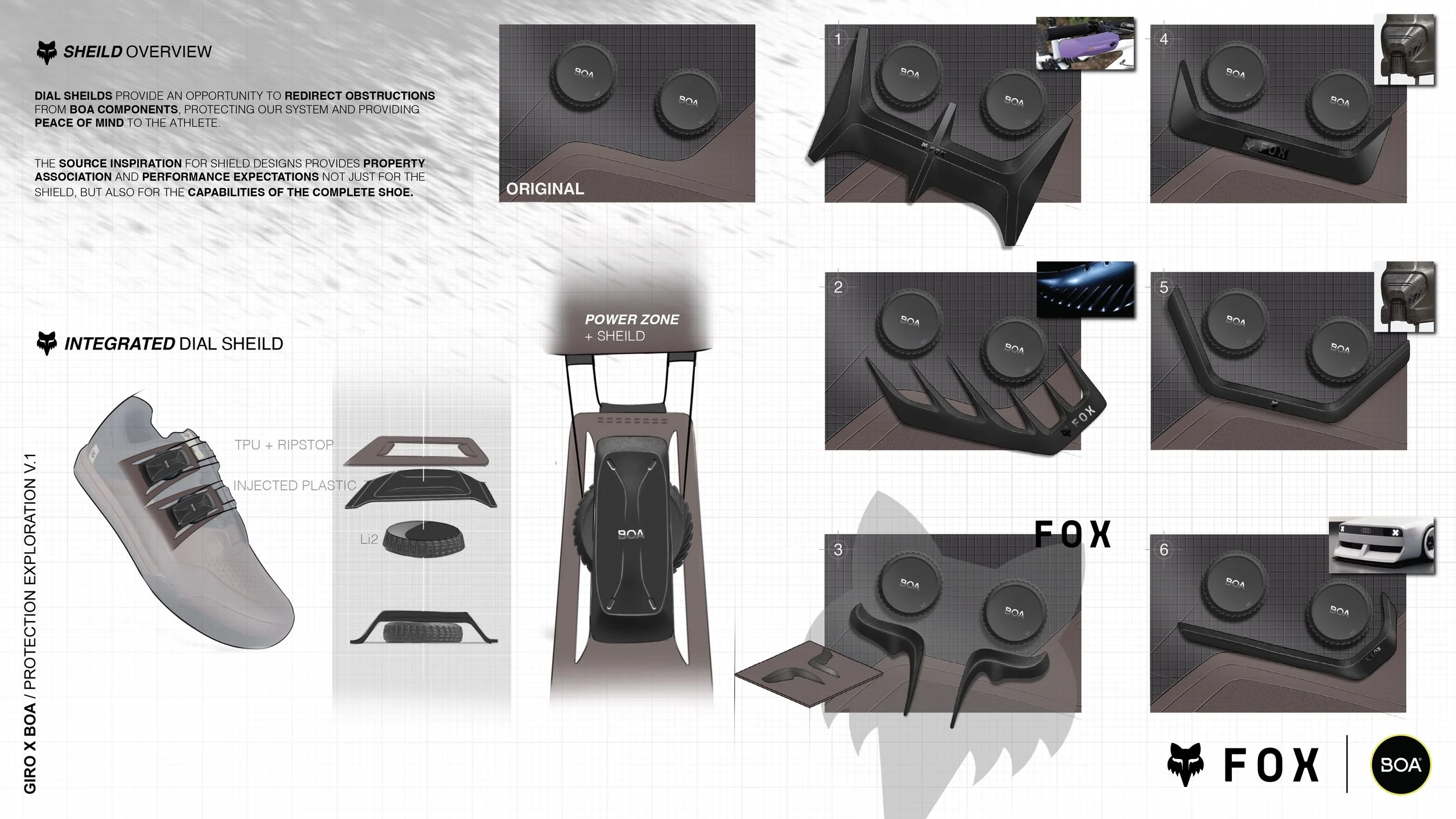 PROTECTION CONCEPTS V1.jpg