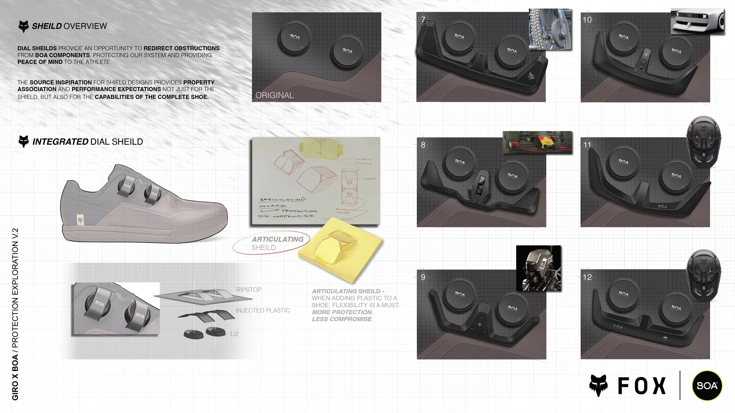 PROTECTION CONCEPTS V2.jpg