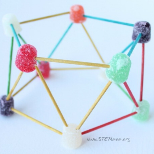 Host a Gumdrop Structural Challenge — Munchkin Fun At Home