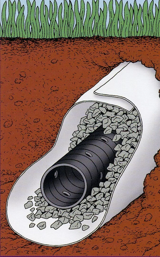 Carriff Soil Separator™