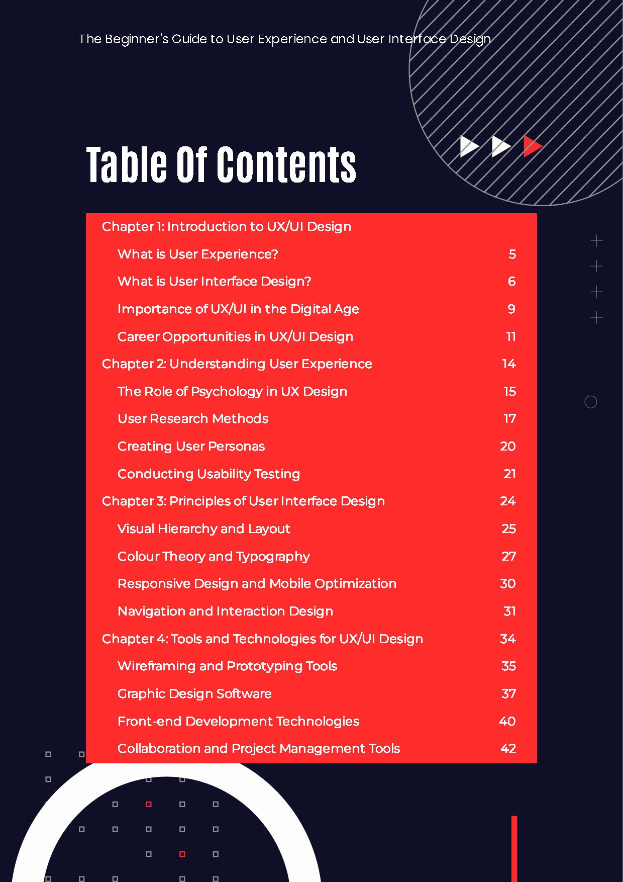 the-beginner-s-guide-to-ux-ui-design_Page_002.jpg