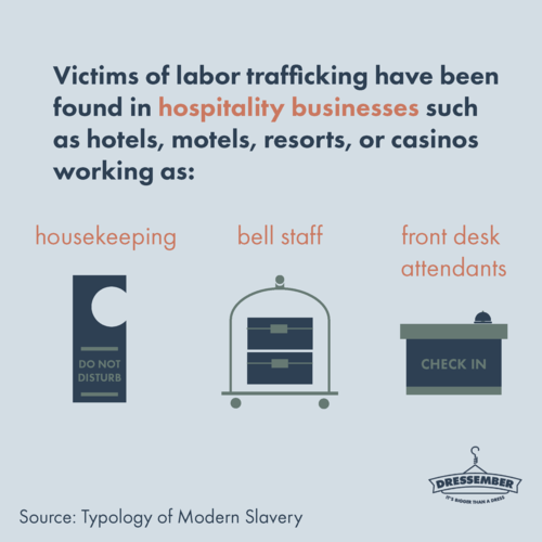 What does human trafficking in hospitality look like?