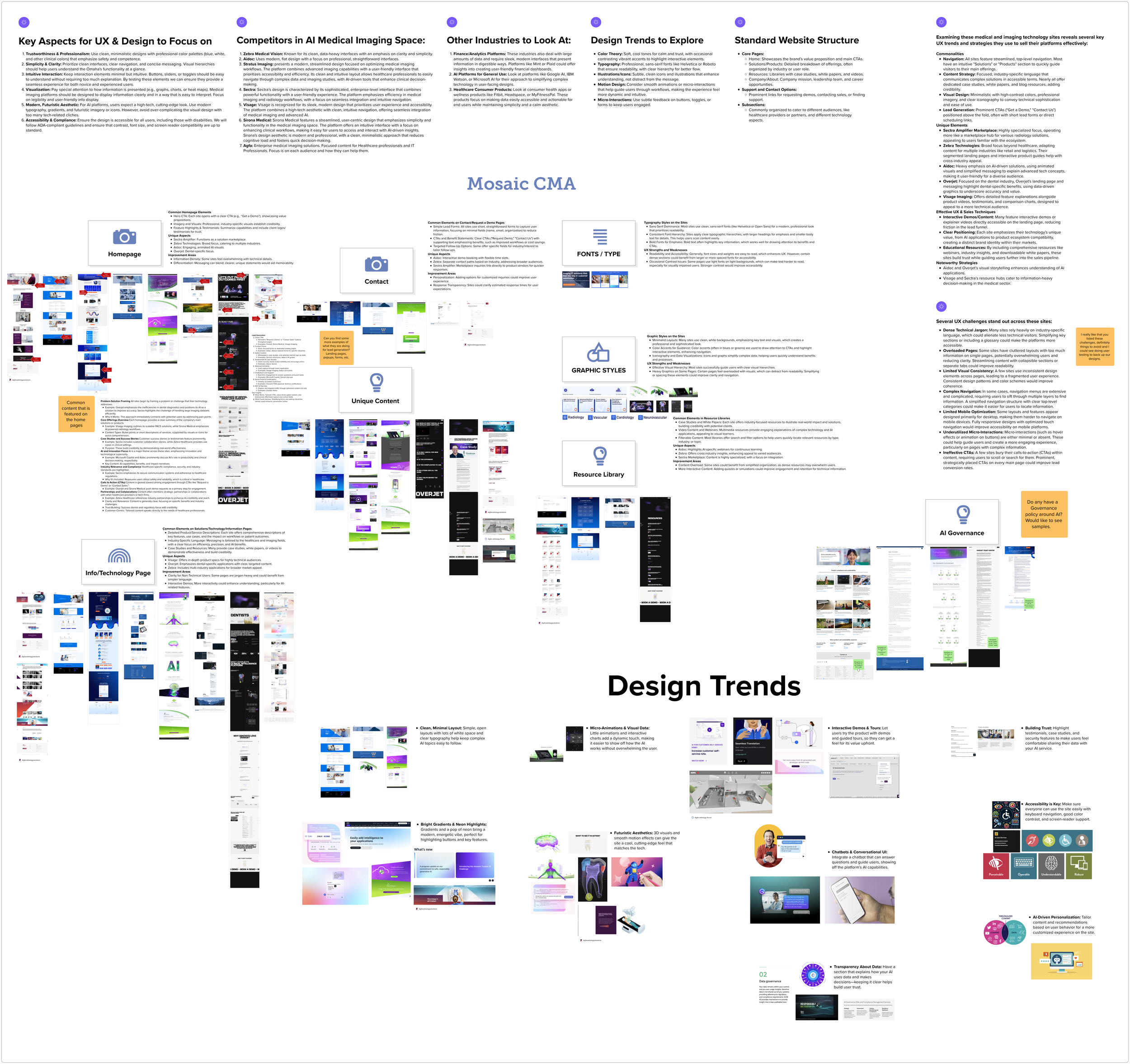 Mosaic CMA Mural board