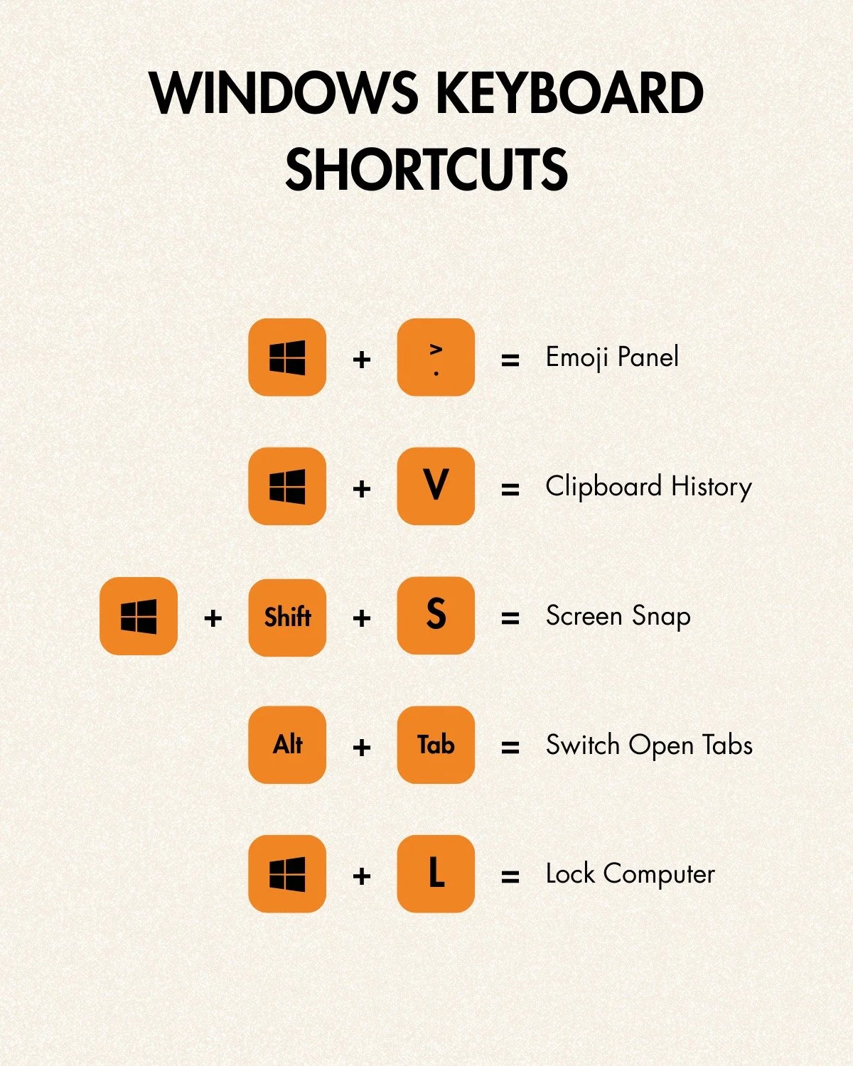 If you're really tired and you're counting down the days to when you can be at home for a while and eat mince pies in your PJ's, then here are 5 keyboard shortcuts to mess about with, to kill a few minutes. Practice them now, and then when your energ