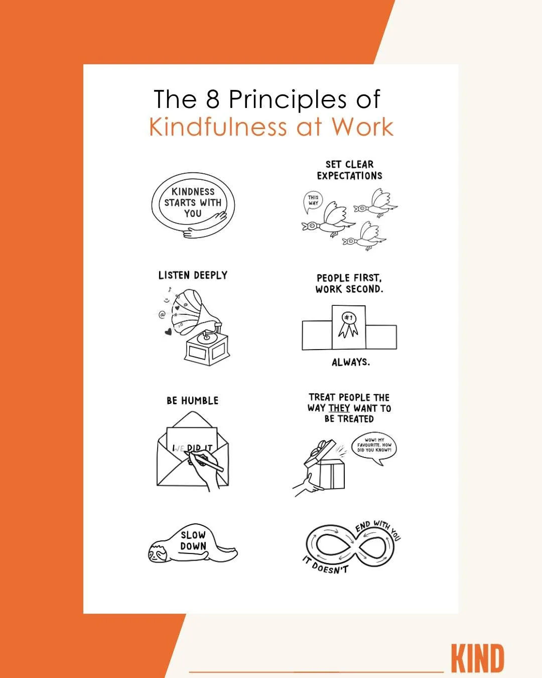 The 8 Principles of Kindfulness at Work.

Not theory.
Tested in real organisations.

KINDNESS STARTS WITH YOU
If you&rsquo;re exhausted, rushed or brittle, kindness is the first thing to go.
Self-kindness isn&rsquo;t indulgent &ndash; it&rsquo;s foun