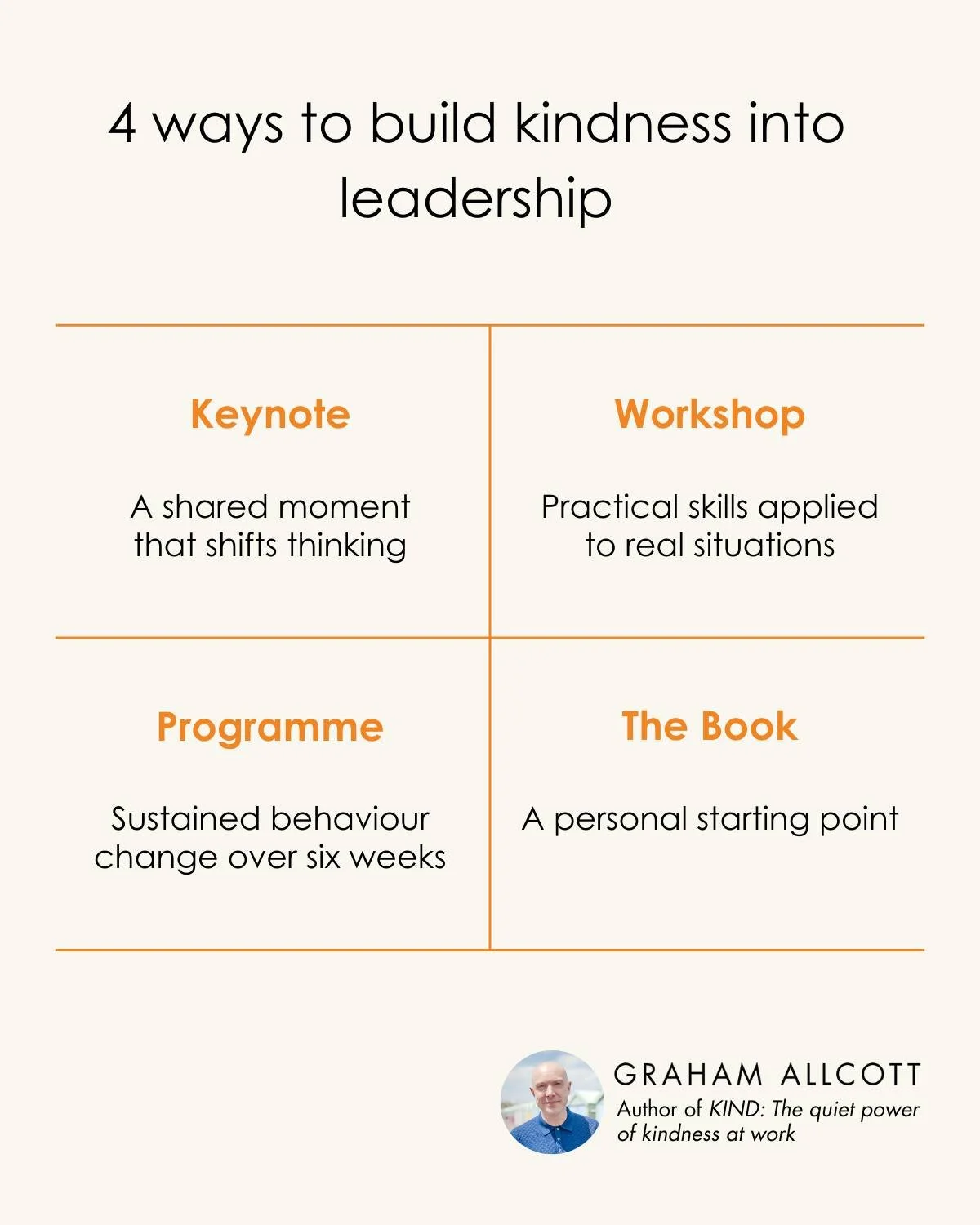 Four ways to build kindness into your leadership.

I work with clients in lots of different ways. But if you're curious about how I might be able to help you to build a personal practice or a work culture based on kindfulness, then here are three opt