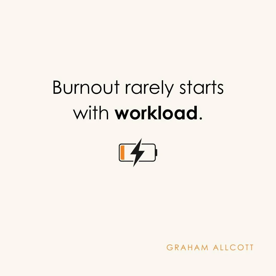 It usually starts with fog.

You don&rsquo;t quite know what &ldquo;good&rdquo; looks like.
You&rsquo;re not sure what actually matters this week.
You say yes to something you don&rsquo;t have the capacity for&hellip; and then you quietly stew about 