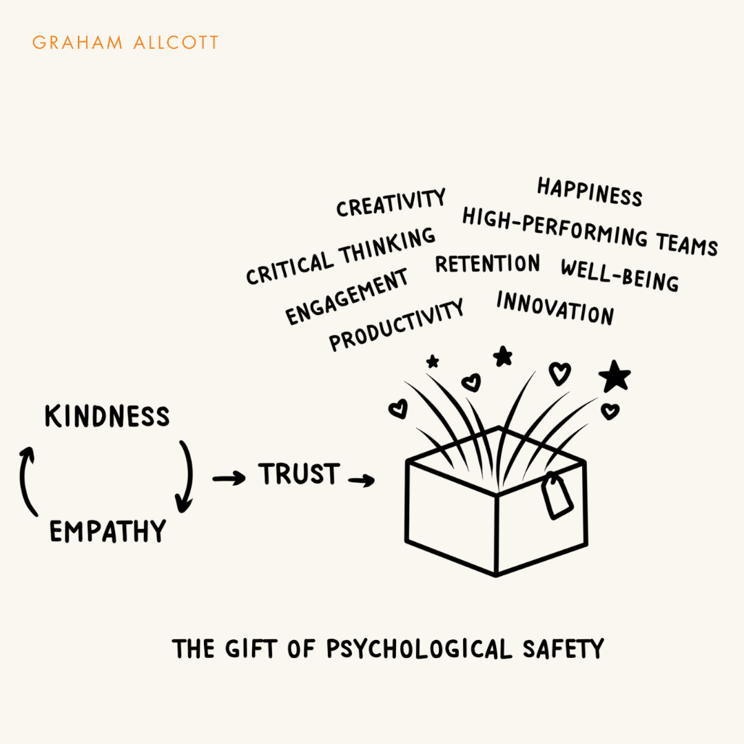 Why kindness is good for business