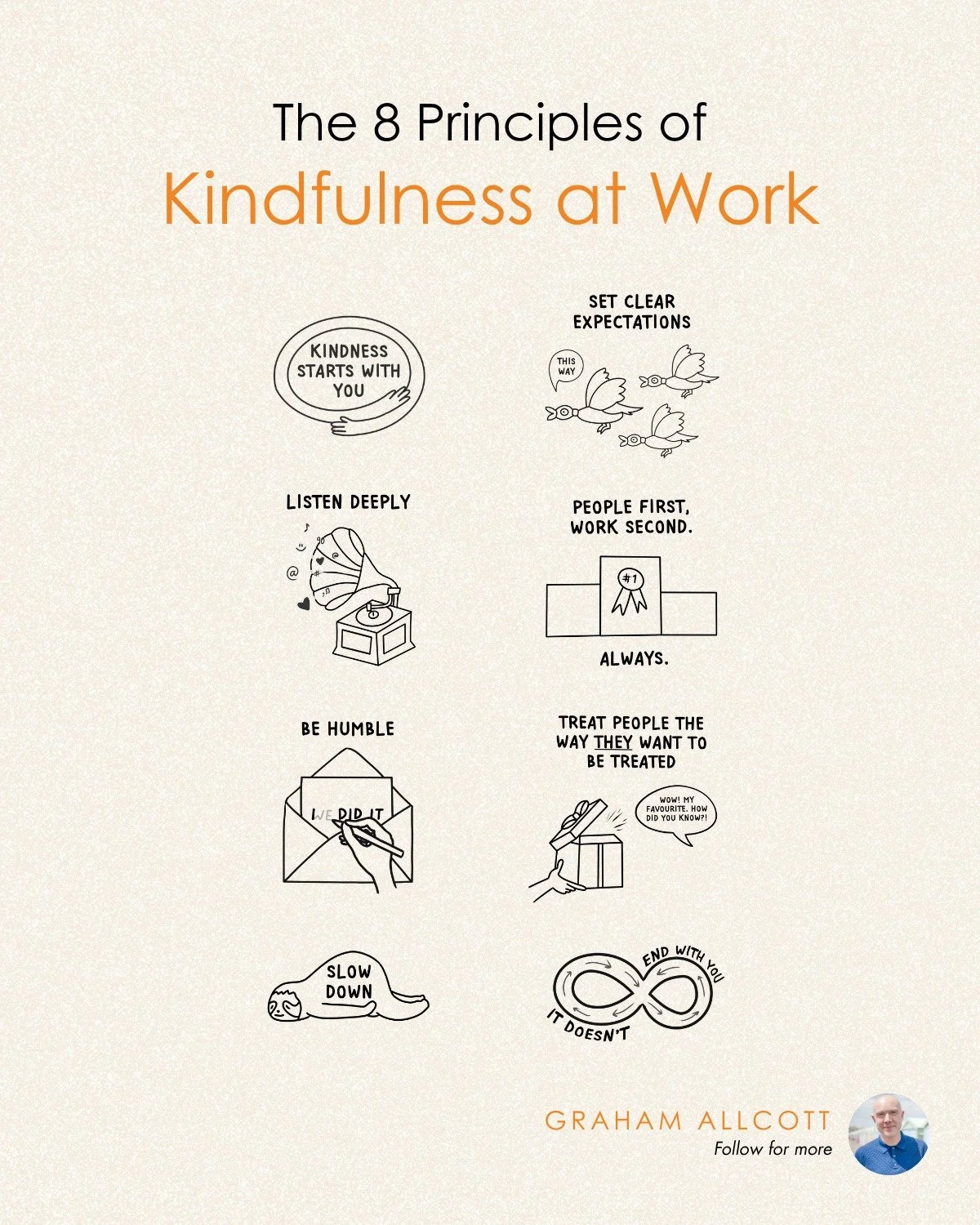 These principles underpin KIND, my keynotes, and pretty much everything I think about leadership.

The 8 Principles of Kindfulness at Work.

Swipe through to explore them all &rarr;

I write about leading with kindness without losing your edge. Follo