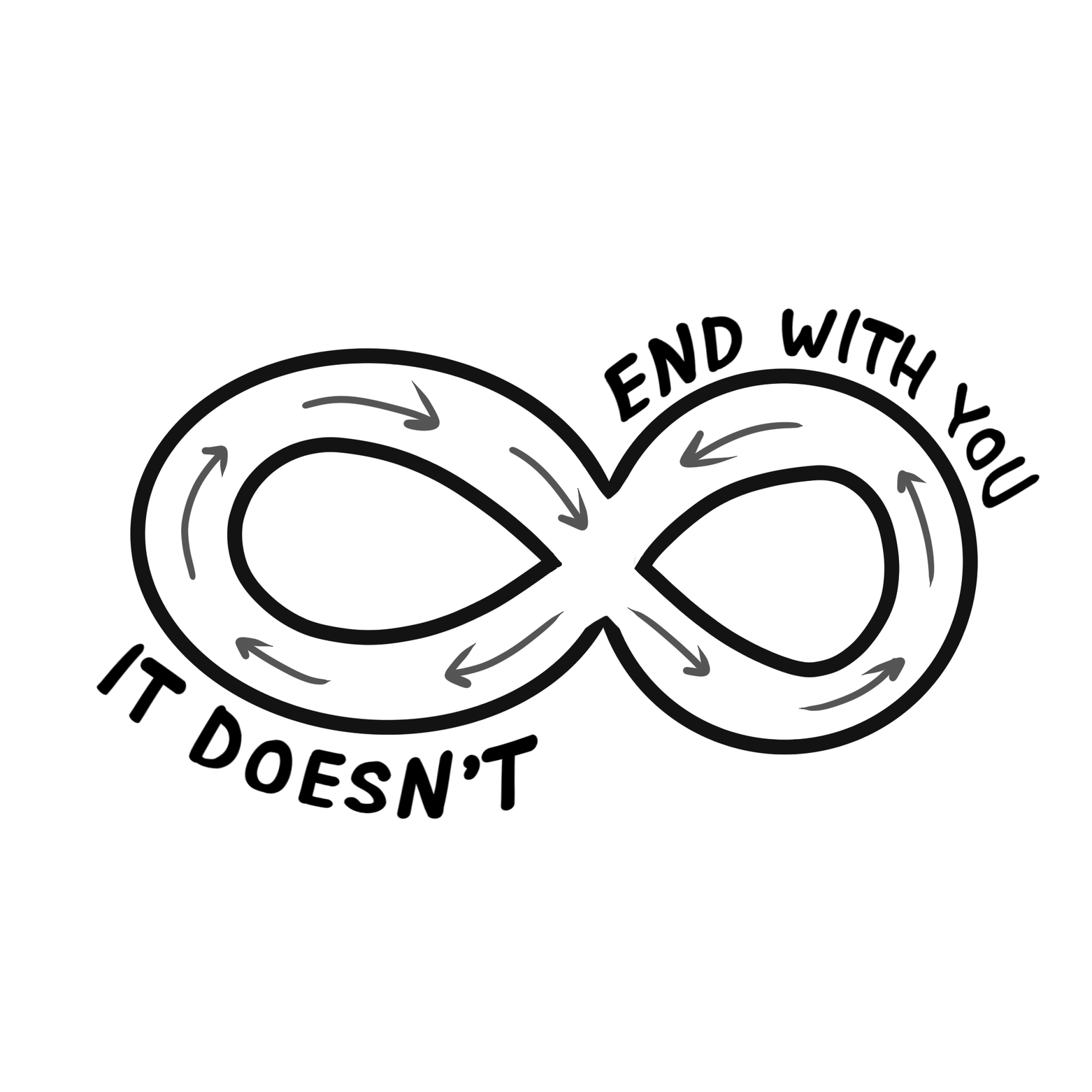 An infinity symbol with arrows, accompanied by the text 'End with you, it doesn't' in a circular pattern around it.