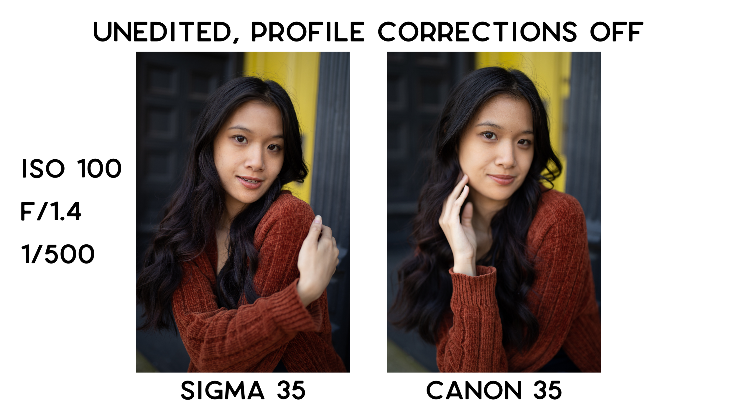Which Lens Should You Buy? Canon 35mm f/1.4 vs Sigma Art 35mm f/1.4 Lens Comparison