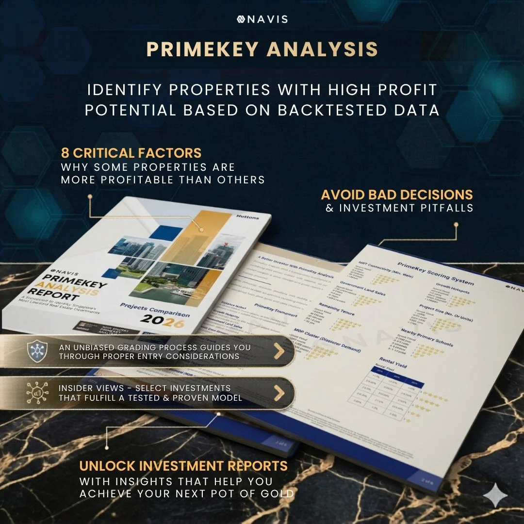 NAVIS Atlas - Game Changer App
