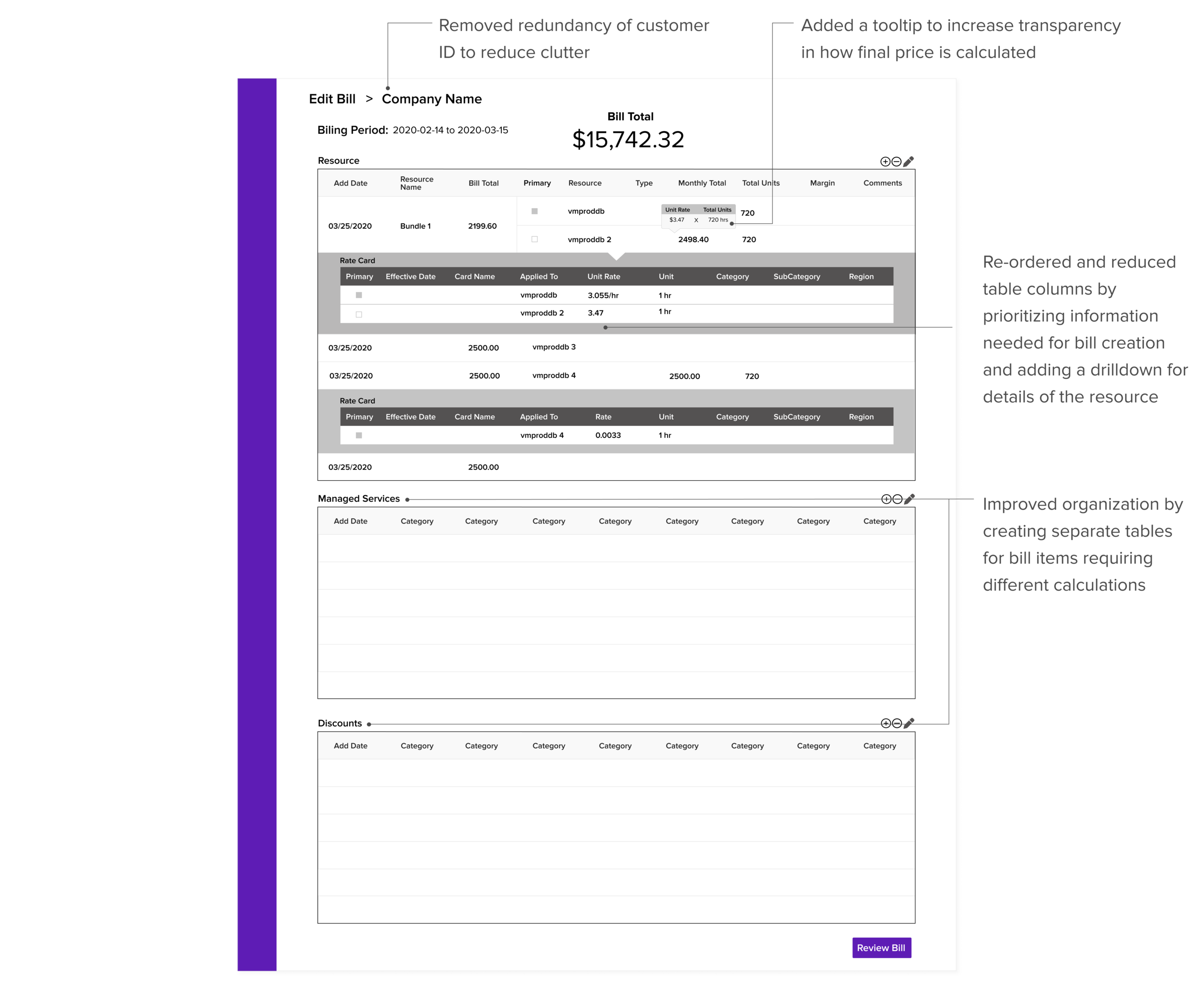 Wireframe: reducing clutter by prioritizing and adding hierarchy to information 