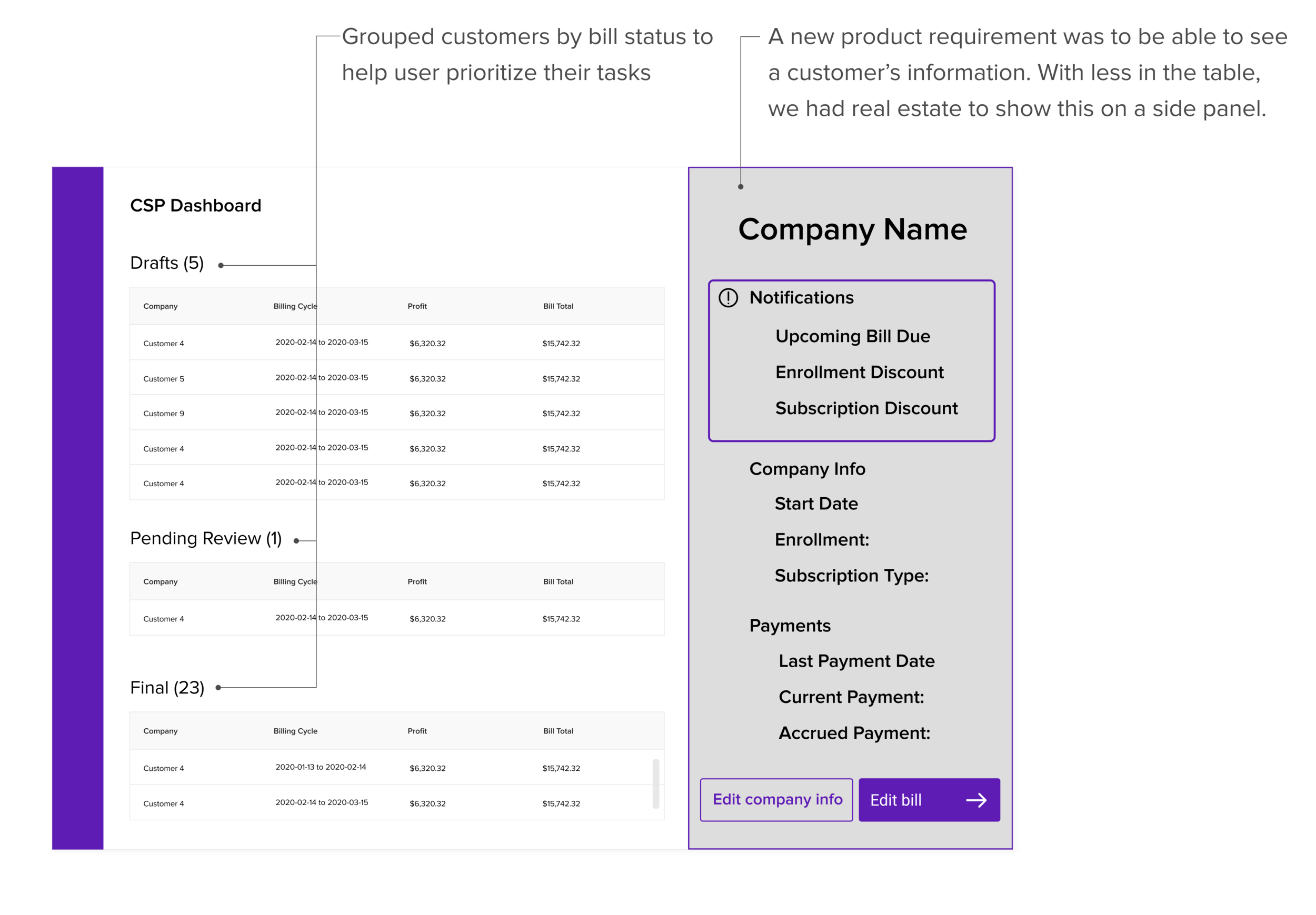 Overview - Wire Frame.png