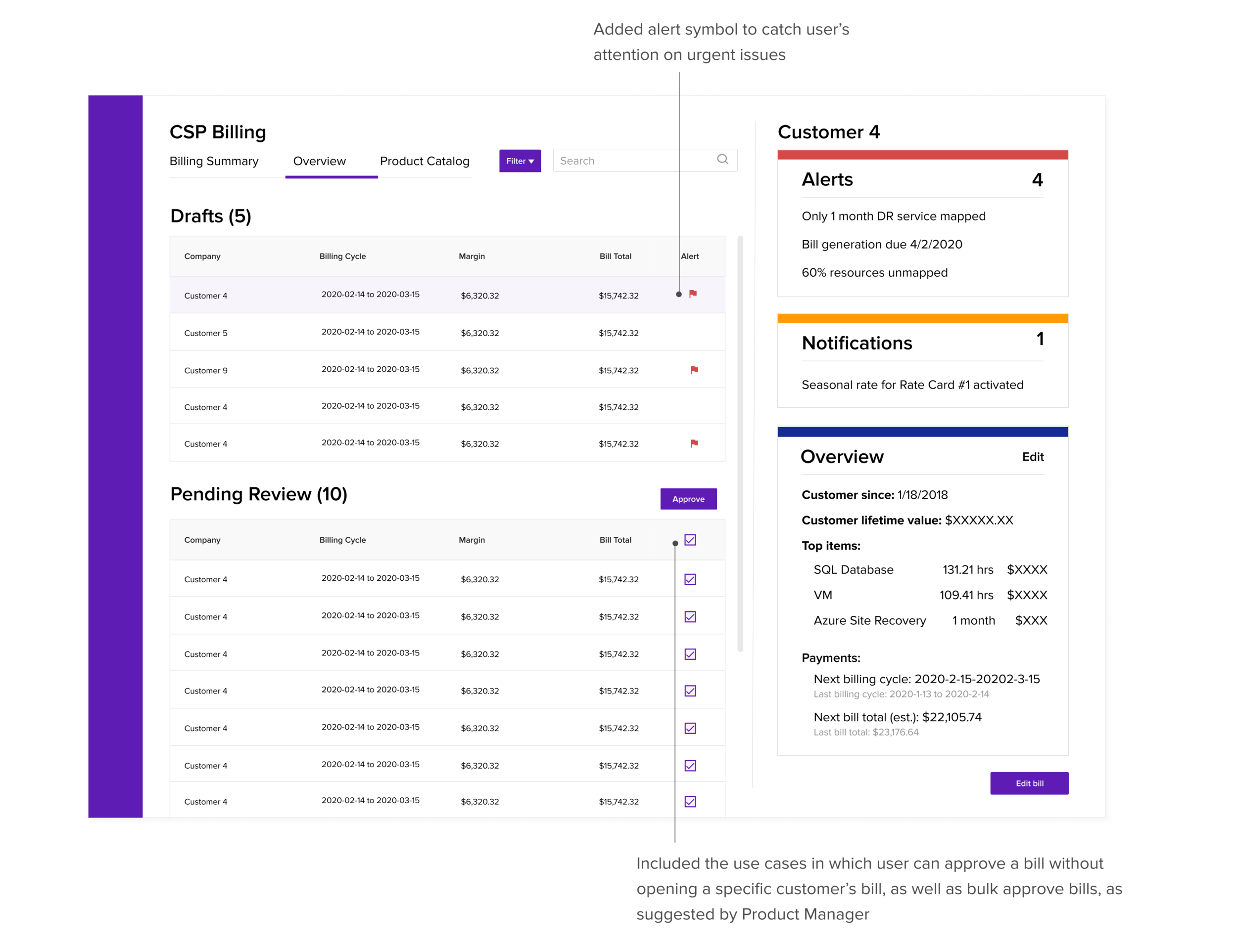 Mid Fi: Addressing new use cases for the CSP Administrator