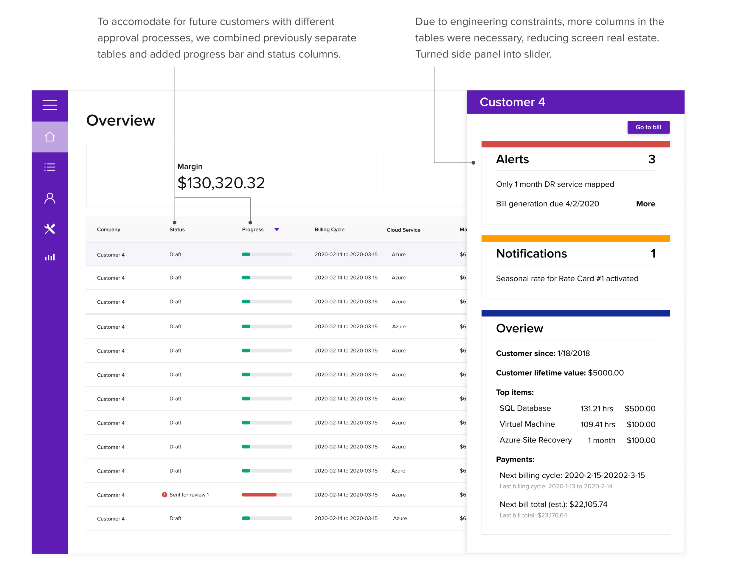 Final Screen: Meeting last minute requests of our key customer while keeping scalability in mind