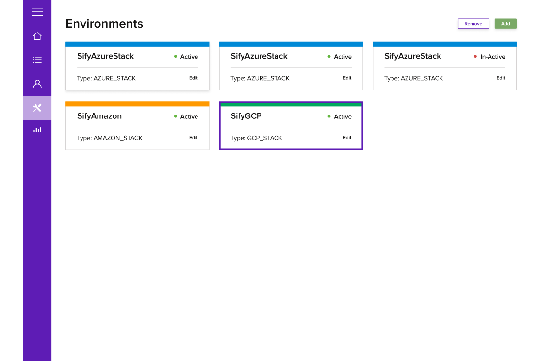 Onboarding Environments