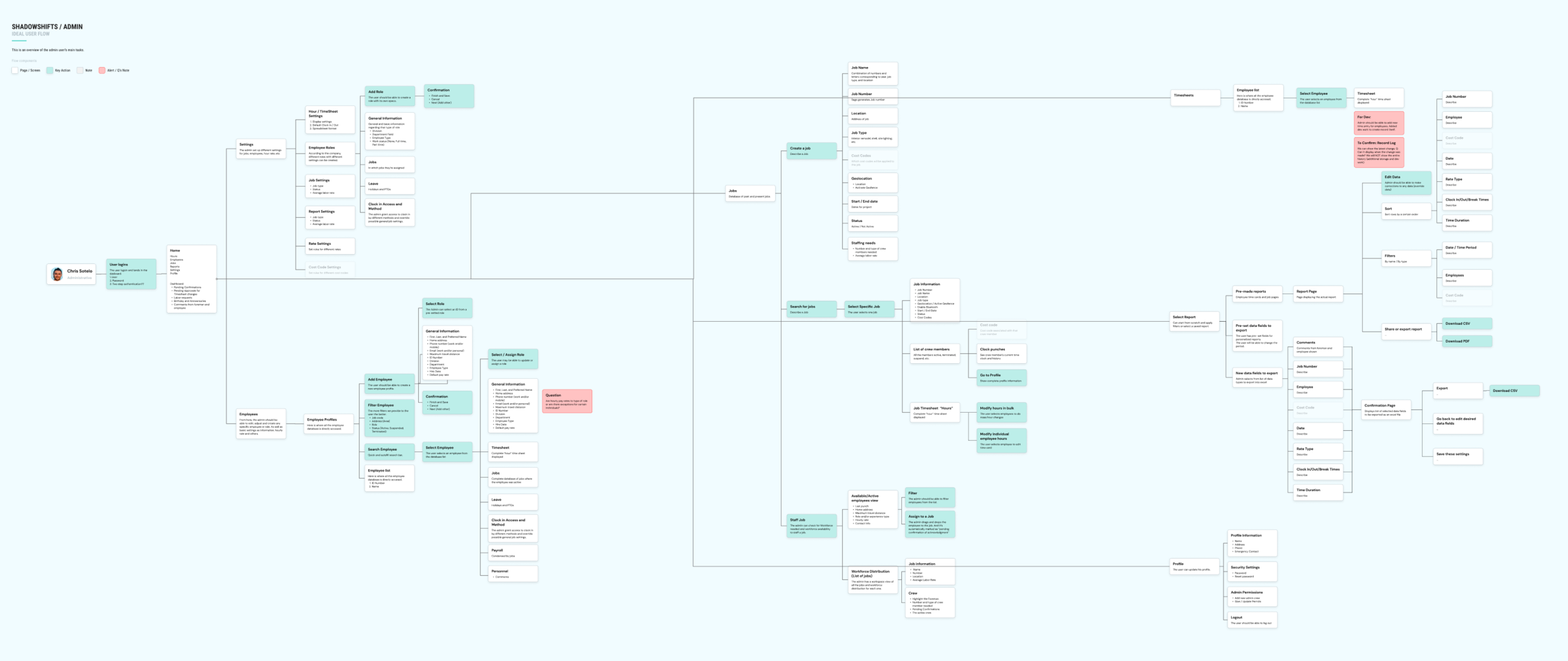 Screen Shot 2021-06-05 at 3.21.28 PM.png