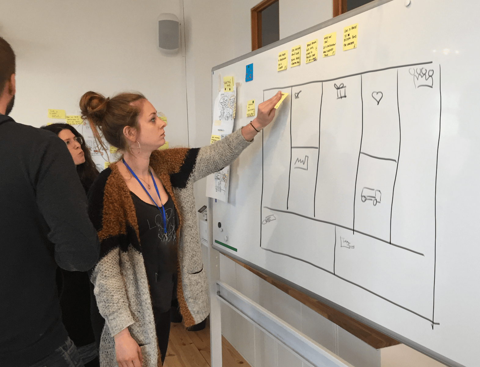 Management team aan het werk met het Business Model Canvas