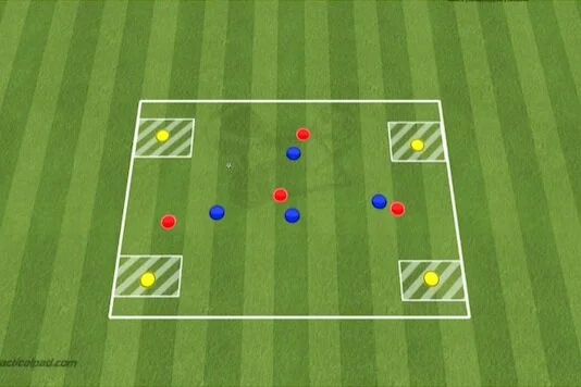 Four Corner Zone Switching Play (Pic).png