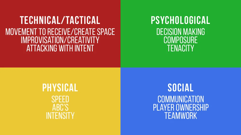 SSG 20 | Enhance Your Skills Today — Jack Edwards Coaching