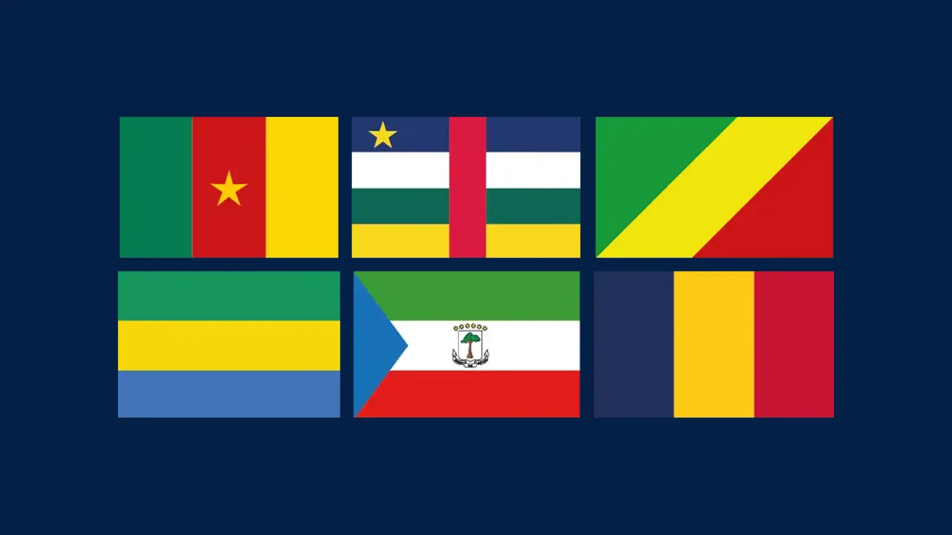 Central Africa Investment Roundtable 2026