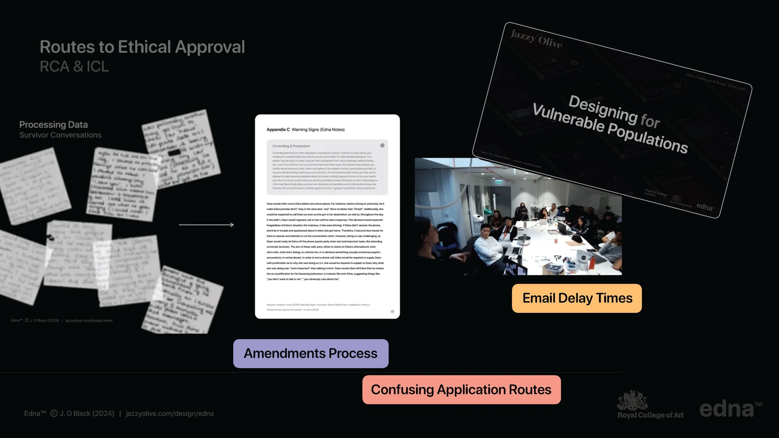Design Research Ethics — May 25