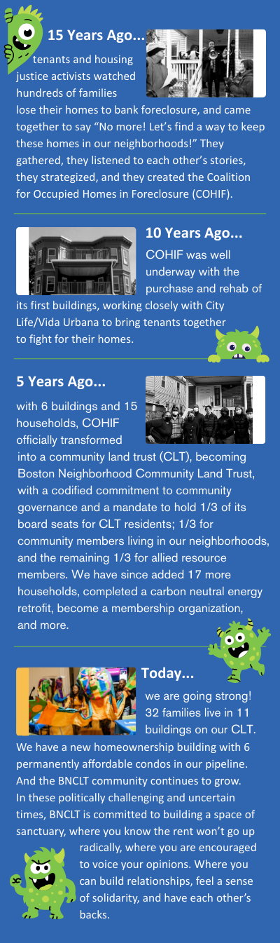 Annual Appeal Year End Story #1: A Historic Timeline of BNCLT