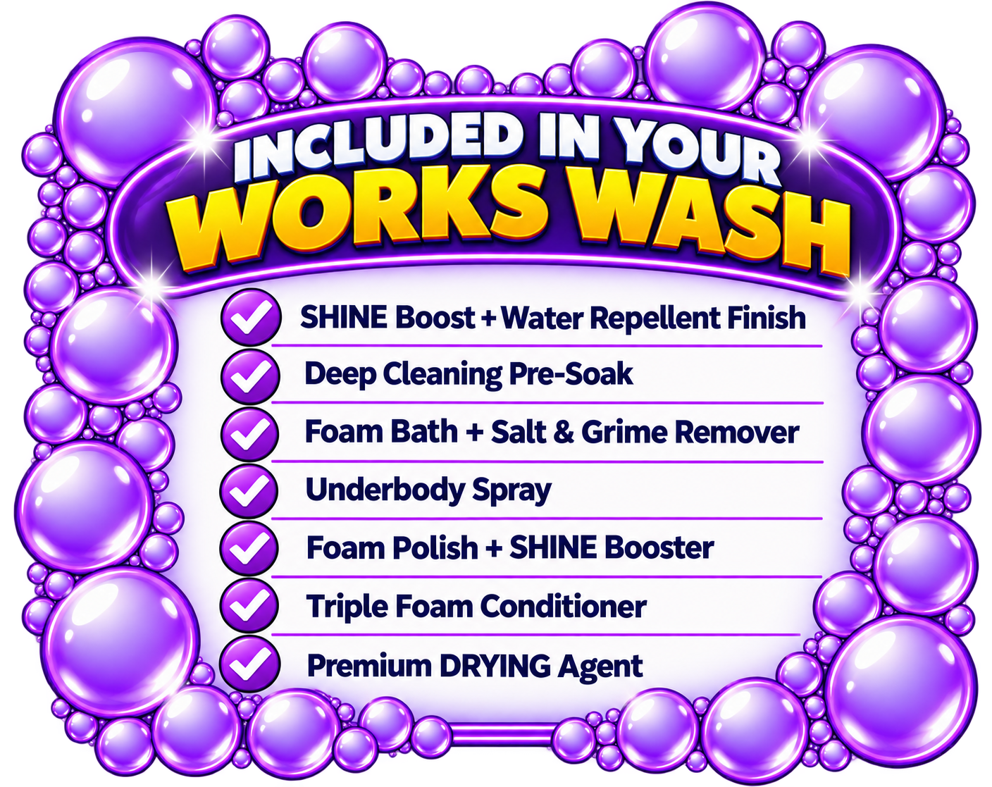 Works Wash at NuWay Car Wash Skyway with SHINE Boost, water repellent finish, underbody spray, foam polish, triple foam and premium drying.