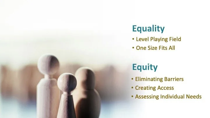 Equity versus Equality