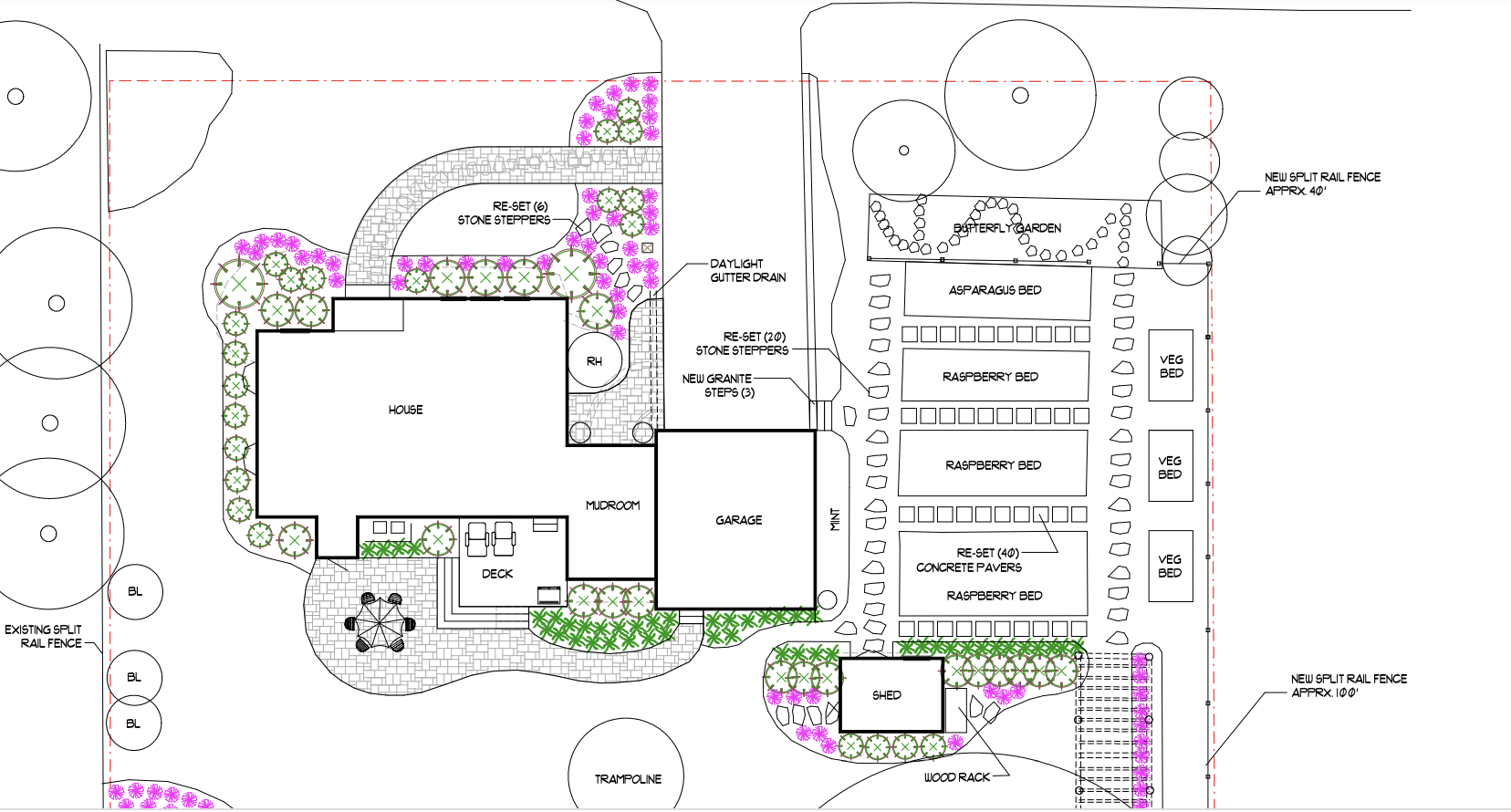 The Benefits of a Master Landscaping Plan 