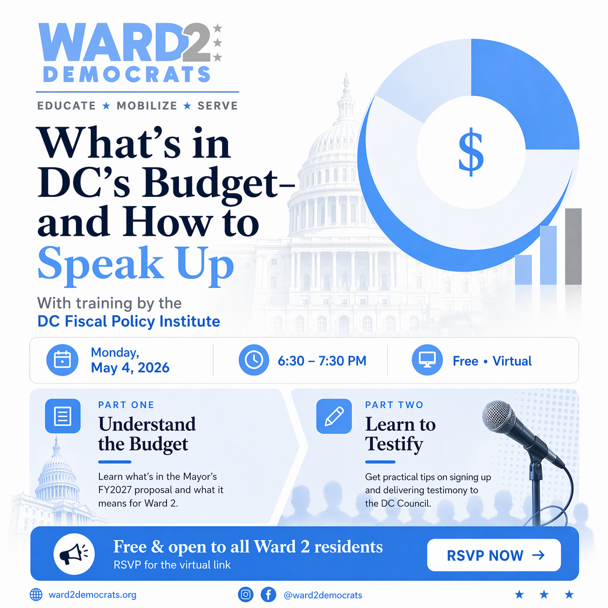What’s in DC’s Budget—and how can you make your voice count?