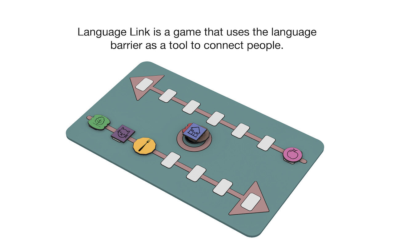 Language Link is an activity that connects two people that speak different languages and removes the anxiety of sitting in silence. This game not only gives two people the opportunity to actively do something together but also connects them in a mea…