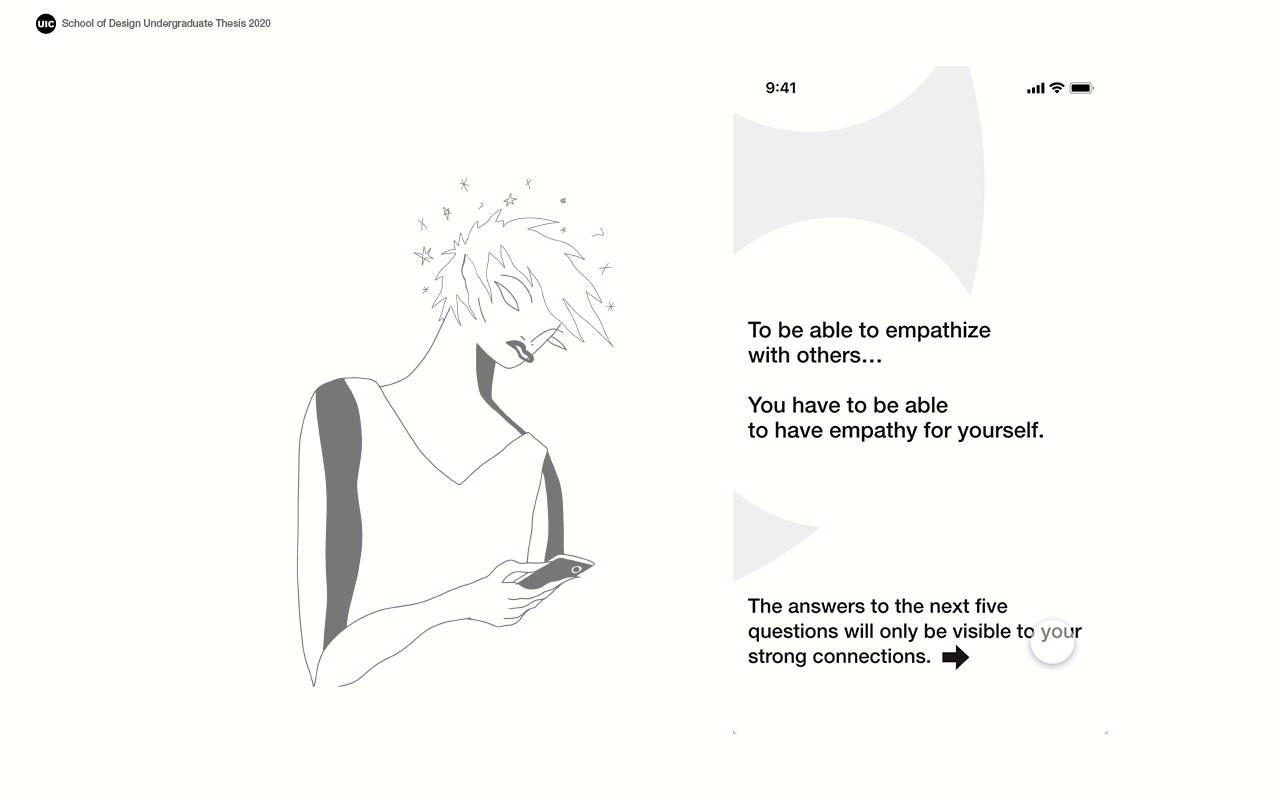 When creating their profile users are prompted to answer different kinds of strategic questions that encourage them to reflect on their own identity and understand and empathize with their own complexity. They are also pushed to think out of the bo…