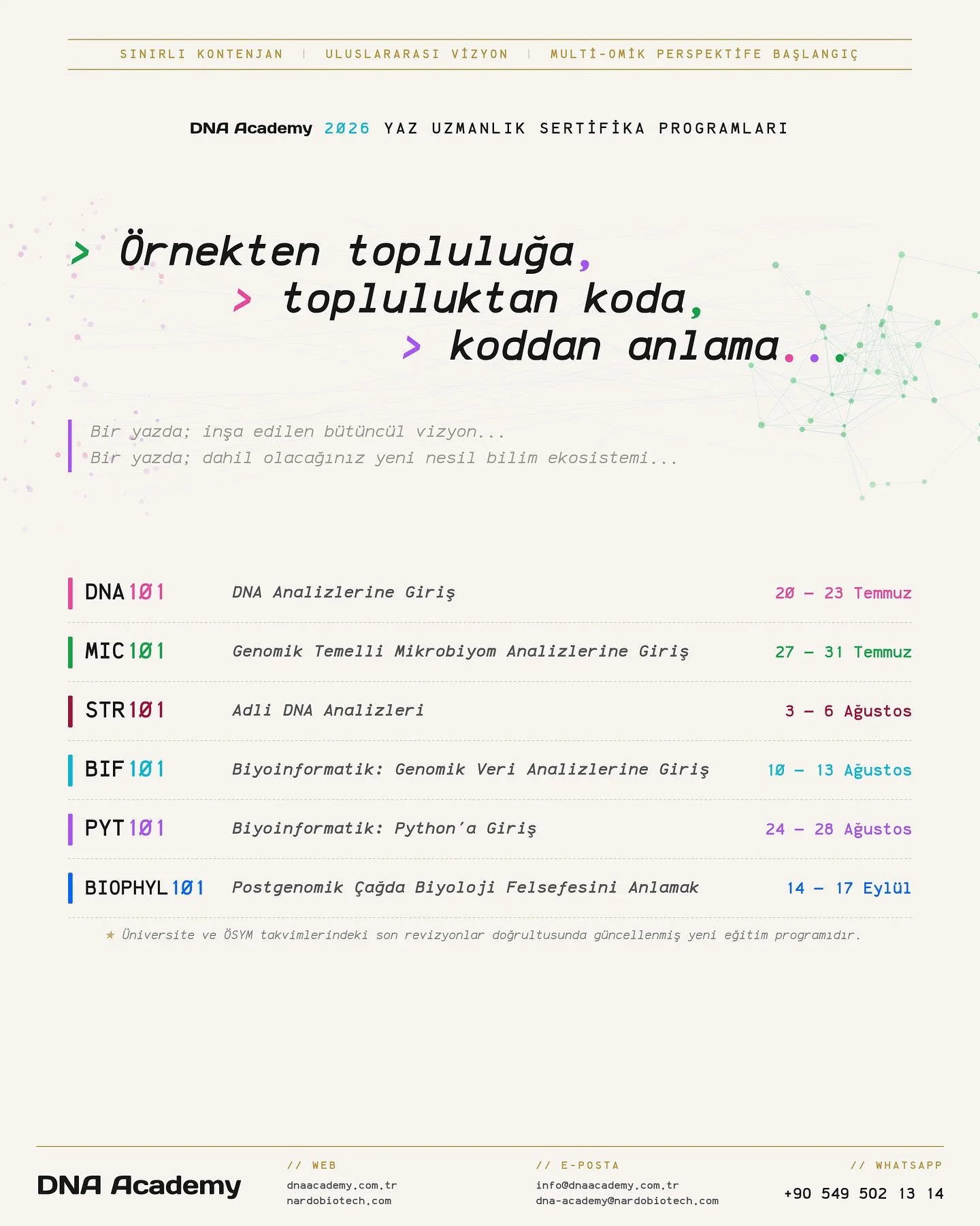 Bir mod&uuml;lle başlayın; b&uuml;t&uuml;nc&uuml;l bir bilimsel &ouml;ğrenme ekosistemine dahil olun.

DNA Academy 2026 Yaz Uzmanlık &amp; Sertifika Programları i&ccedil;in kayıtlar a&ccedil;ıldı.

2026 Yaz Programları:
&bull; DNA101 &mdash; DNA Anal