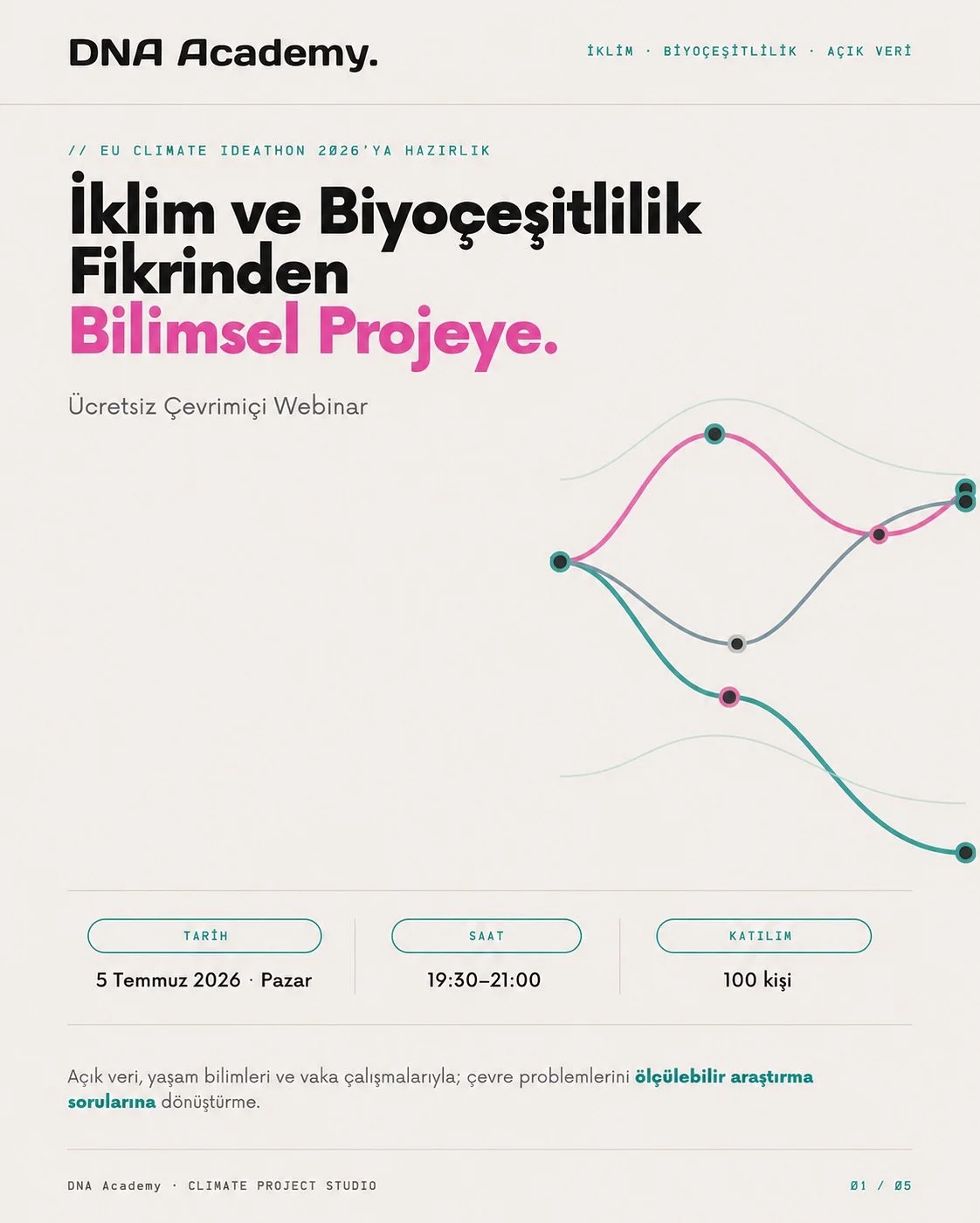 Bir &ccedil;evre problemini bilimsel bir projeye d&ouml;n&uuml;şt&uuml;rmek, yalnızca iyi bir fikre sahip olmakla başlamaz. Problemi sınırlandırmak, &ouml;l&ccedil;&uuml;lebilir bir araştırma sorusu kurmak, doğru veri kaynaklarını se&ccedil;mek, y&ou