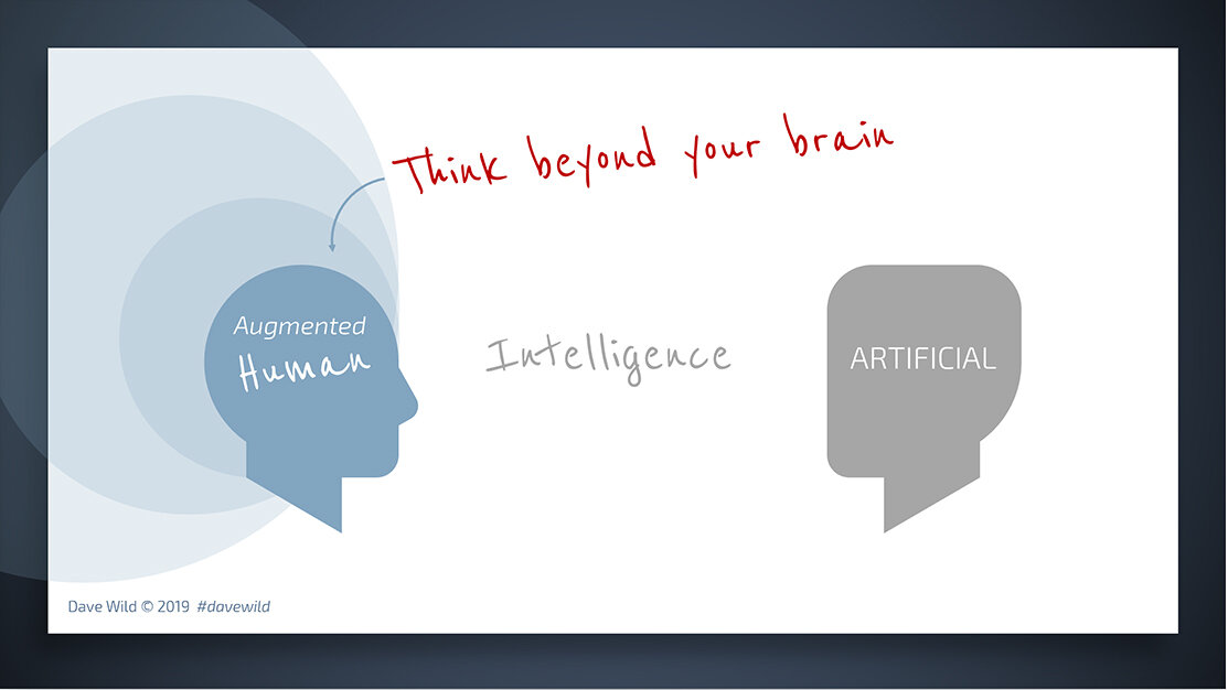 Reprogram Your Brain's Algorithms