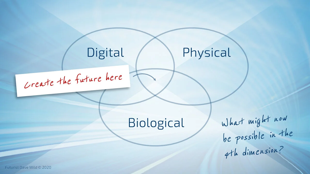 The Future Has Arrived