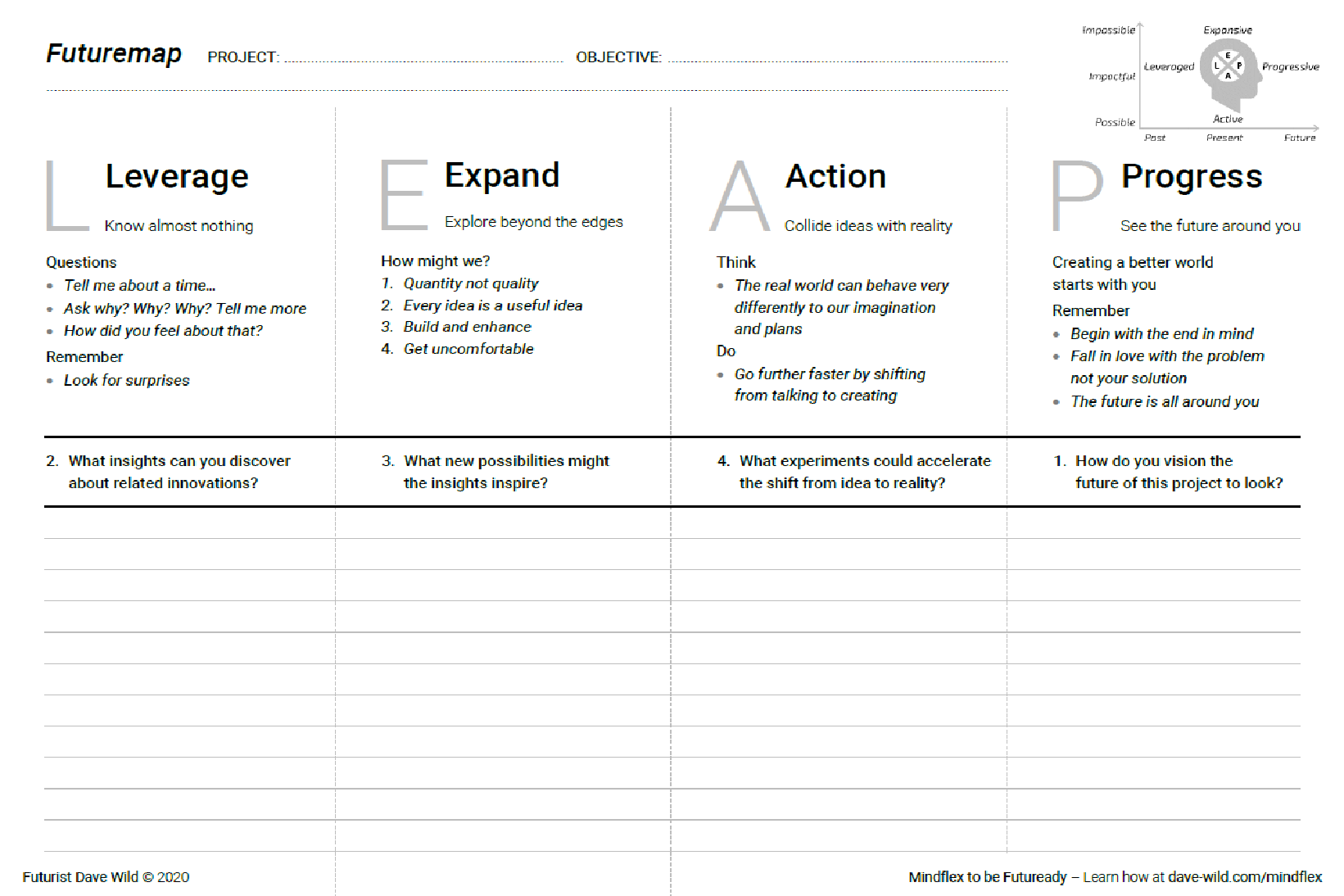 Flex Into Alternate Futures