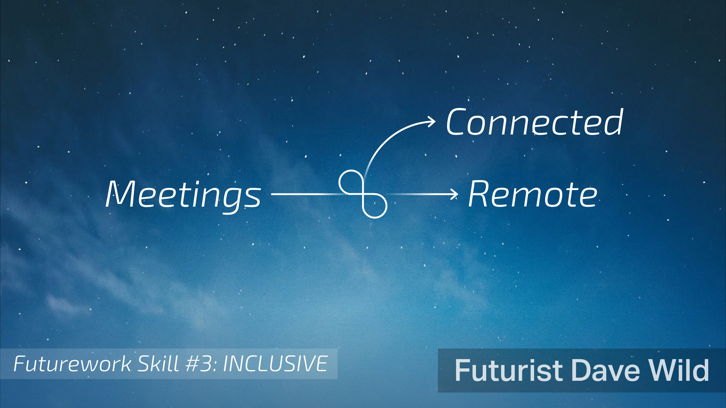 The Future of Work Isn’t Remote