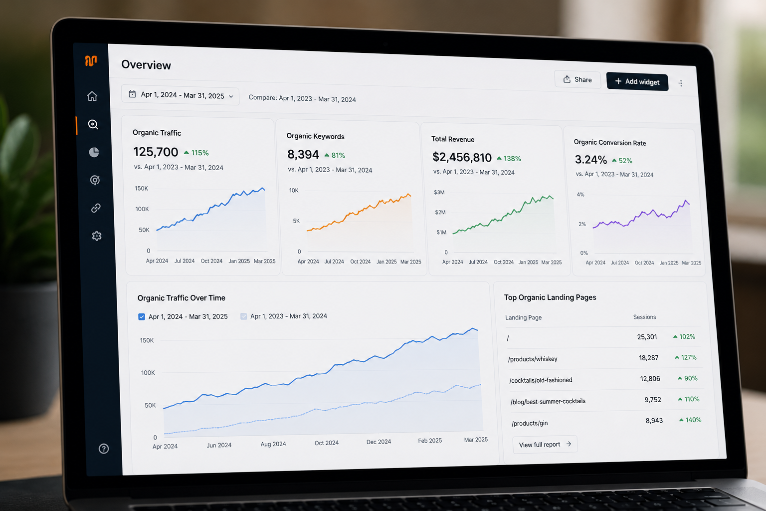 alcohol company seo results analytics screen