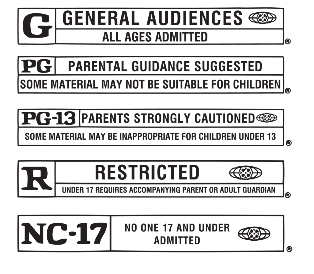 Rated PG, Movie Rating Funny Tee | Sticker